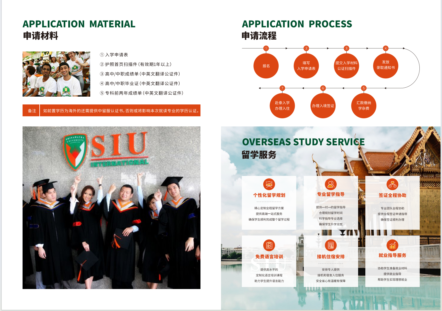 招生简章 2025年泰国西那瓦国际大学2+2本科项目